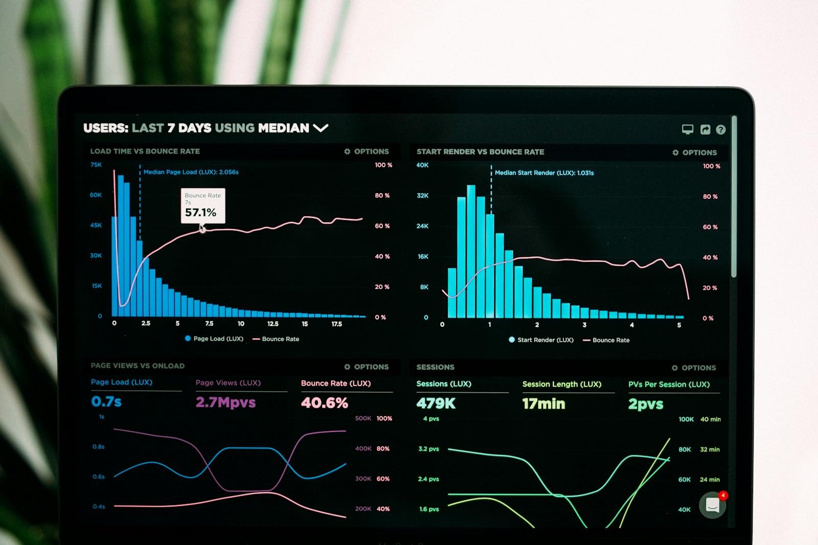 AI model catalog dashboard visualization